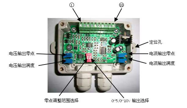 DSC01132称重型变送器